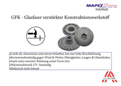 MAPEX Premium Set - Mähkopf - Bürsten Aufsatz - inkl. 2 Mähfaden